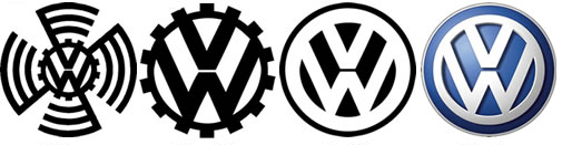 Verschiedende VW Zeichen, Logos und VW Transporter Service Schild