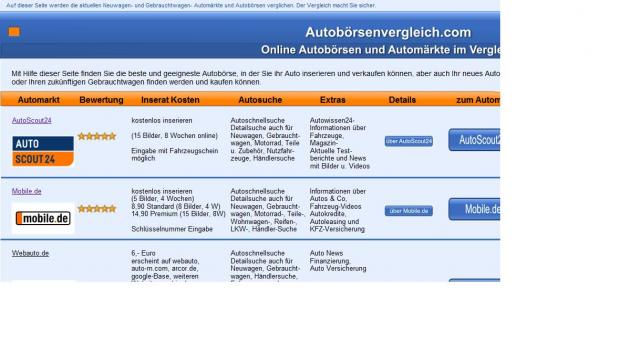autoboersen-im-vergleich-bild.jpg
