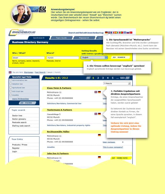 neue-funktionen-neue-branchenbuch-ag.jpg