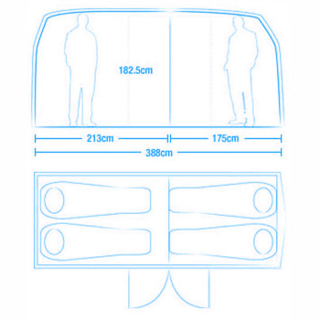 VW Bus Innenraum Aufteilung